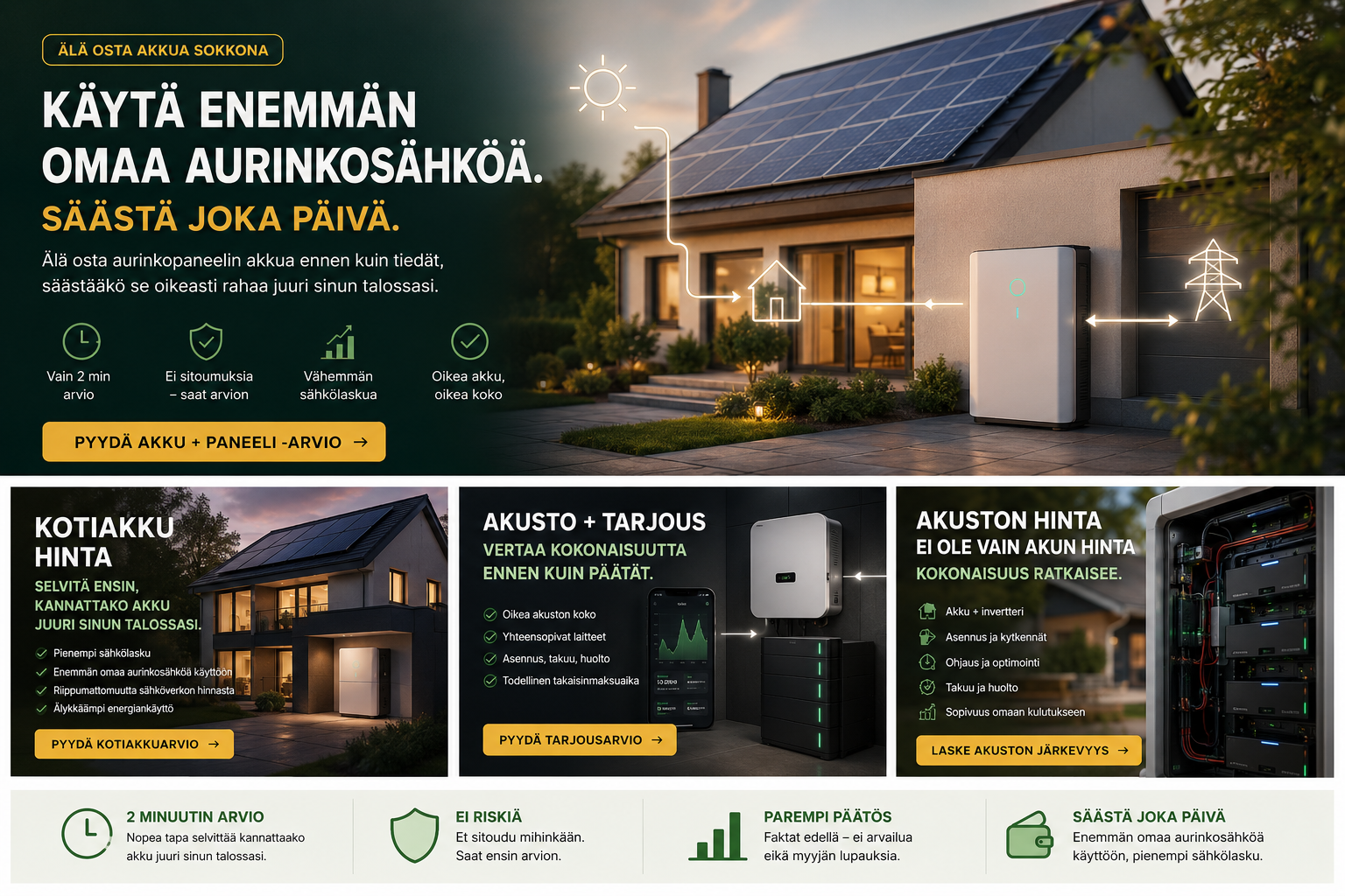 Aurinkopaneelit, kotiakku ja akuston tarjousarvio